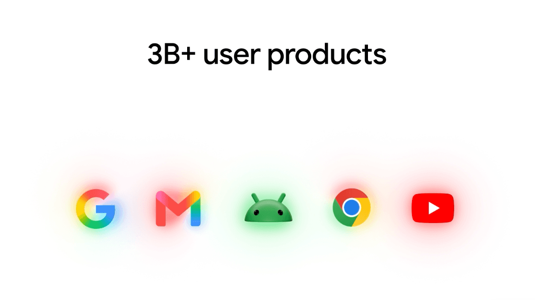Lámina de Google I/O 2026 con productos de más de 3 mil millones de usuarios, incluyendo YouTube